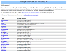 Tablet Screenshot of lists.uni-wuerzburg.de